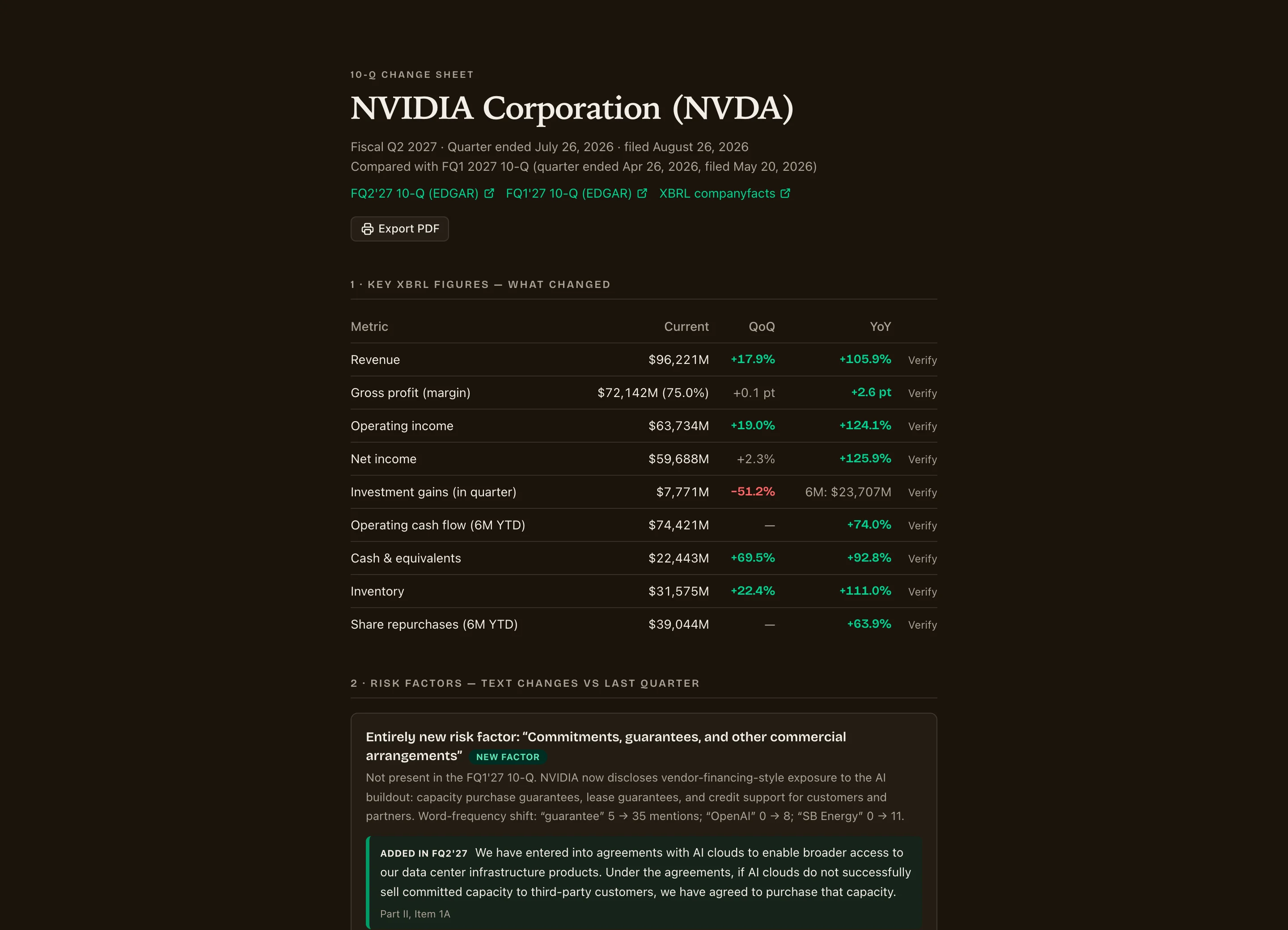 NVIDIA 10-Q Change Sheet sample in dark mode